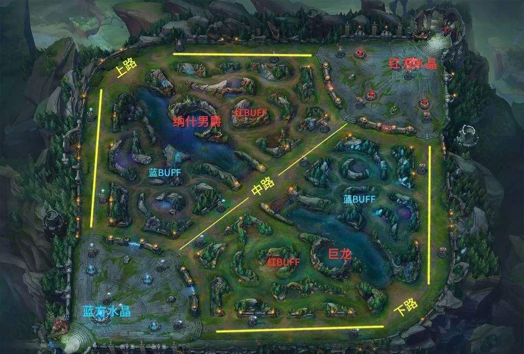 转世重生lol手游攻略,转世重生这1关大概多少级可以无损打下来人族有天使