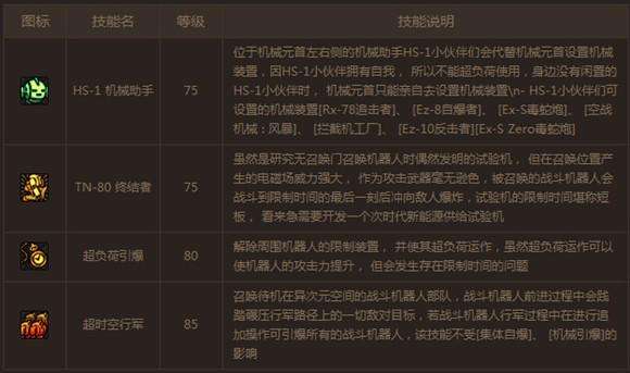 dnf春节礼包多少钱,DNF兔年礼包折合人民币多少钱