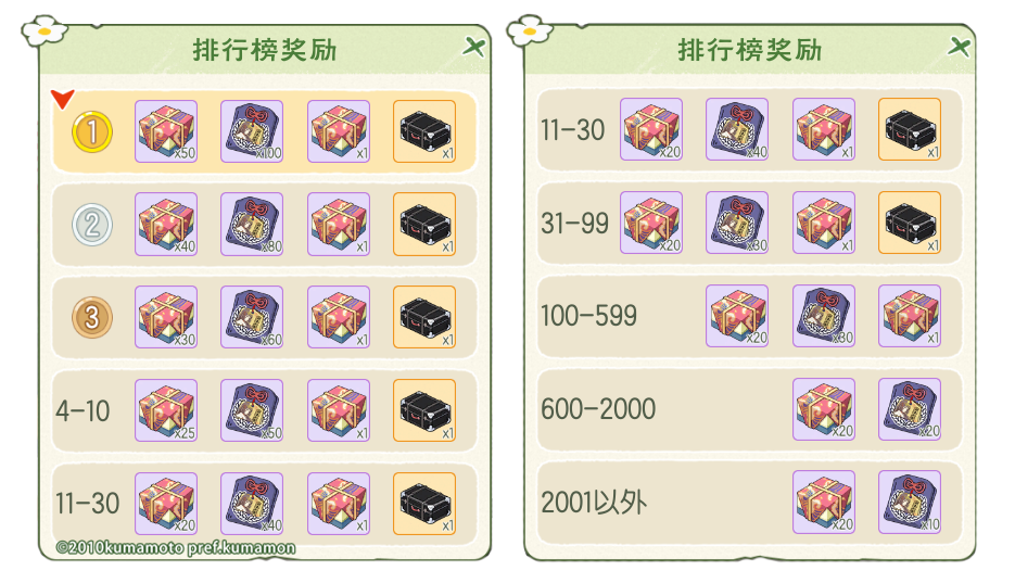 小森生活兑换码,小森生活代码的使用指南。