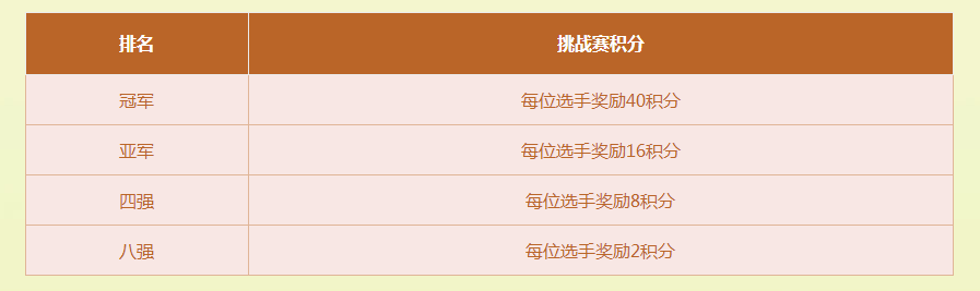 手游梦幻2019贫民攻略,梦幻西游手游平民怎么玩 梦幻西游手游平民玩家推荐攻略 手游梦幻2019贫民攻略,梦幻西游手游平民怎么玩 梦幻西游手游平民玩家推荐攻略