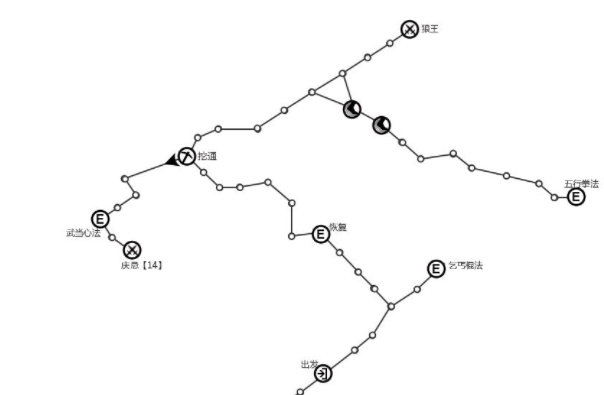 手游汉家江湖攻略图文,手游江湖攻略