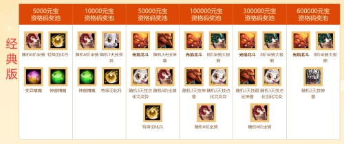 问道手游代练攻略,问道代练具体流程,要注意什么?如何能在5173上安全地代练?用什么支付? 问道手游代练攻略,问道代练具体流程,要注意什么?如何能在5173上安全地代练?用什么支付?