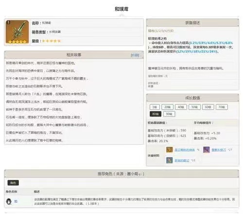 手游推荐原神攻略,全网手游排行榜前十名 手游推荐原神攻略,全网手游排行榜前十名