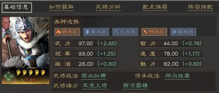 如何在三国志战略版中掌控两支队伍