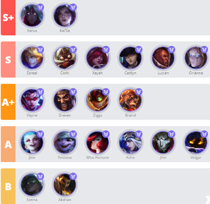 手游小跑攻略大全,英雄联盟手游小炮装备分享 小炮应该如何出装