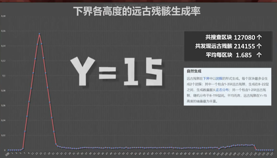 我的世界怪物大乱斗,我的世界怪物大乱斗怎么逃出白蚁世界 我的世界怪物大乱斗,我的世界怪物大乱斗怎么逃出白蚁世界