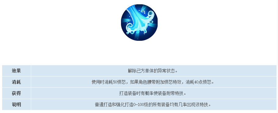 手游梦幻西游攻略攻略大全,