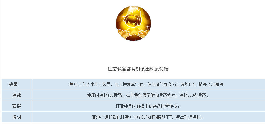 手游梦幻西游攻略攻略大全,