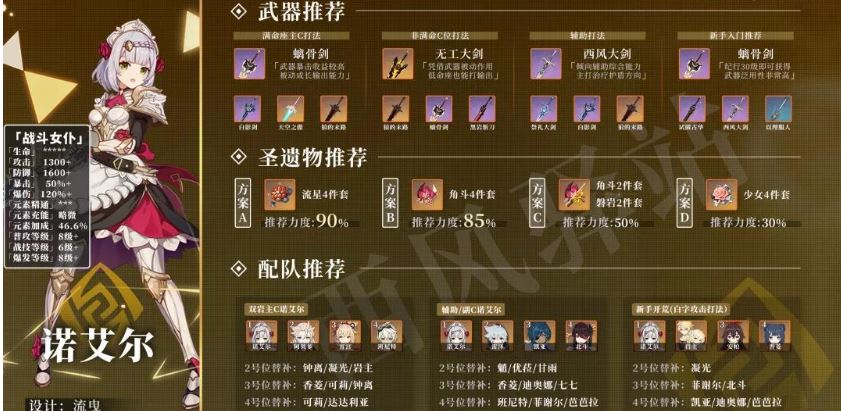 行秋攻略,原神迪卢克最强阵容搭配