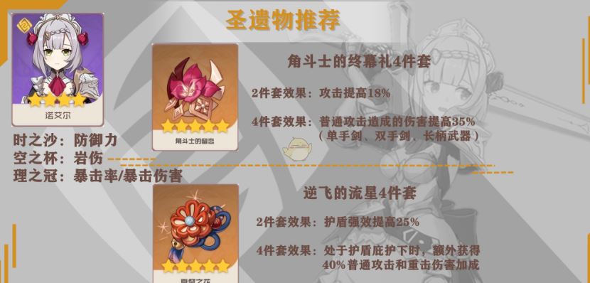 行秋攻略,原神迪卢克最强阵容搭配