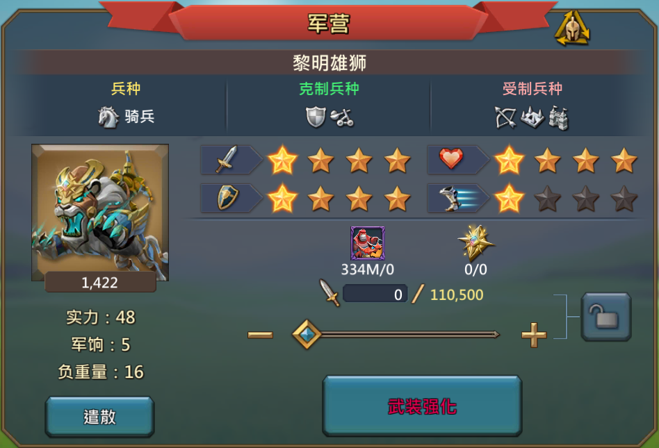 王国纪元510关的胜利条件是什么