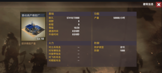二战风云知识属性的价值在哪里