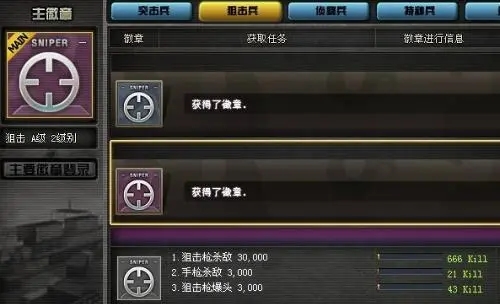 穿越火线等级表,穿越火线的 等级 穿越火线等级表,穿越火线的 等级