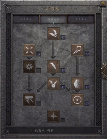 暗黑3刷装备地点,《暗黑破坏神3：夺魂之镰》70后怎么刷装备