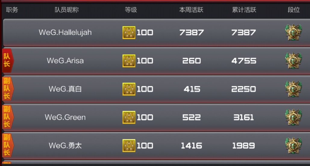 穿越火线手游毁灭攻略,CF手游毁灭礼包怎么抽毁灭