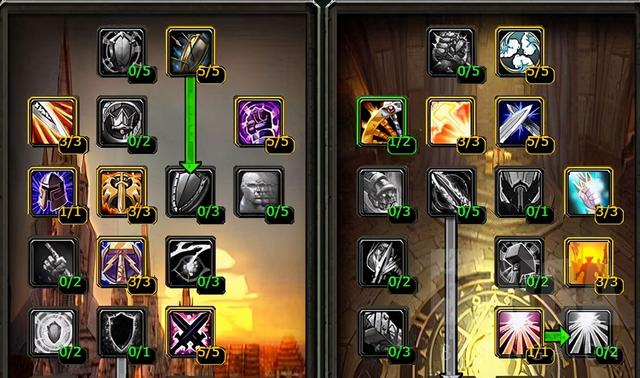 魔兽世界ctm,魔兽CTM 日常是什么意思