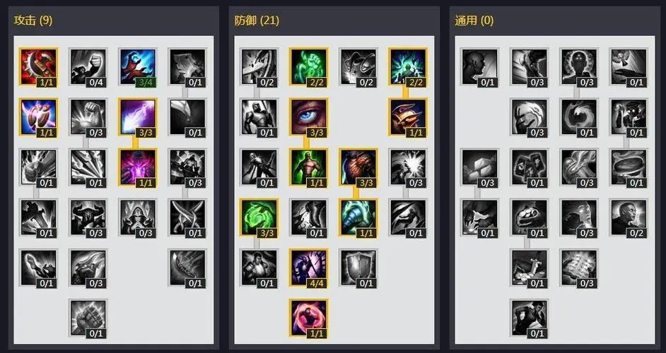 手游lol风女攻略,lol辅助风女要怎么玩好?我感觉我玩的时候下路总是有点被动,不知道怎么打强势点,总觉得伤害不足 手游lol风女攻略,lol辅助风女要怎么玩好?我感觉我玩的时候下路总是有点被动,不知道怎么打强势点,总觉得伤害不足