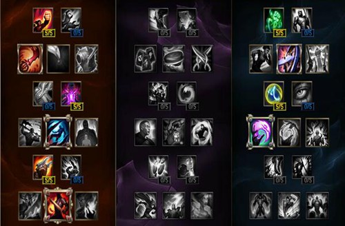 手游lol风女攻略,lol辅助风女要怎么玩好?我感觉我玩的时候下路总是有点被动,不知道怎么打强势点,总觉得伤害不足 手游lol风女攻略,lol辅助风女要怎么玩好?我感觉我玩的时候下路总是有点被动,不知道怎么打强势点,总觉得伤害不足