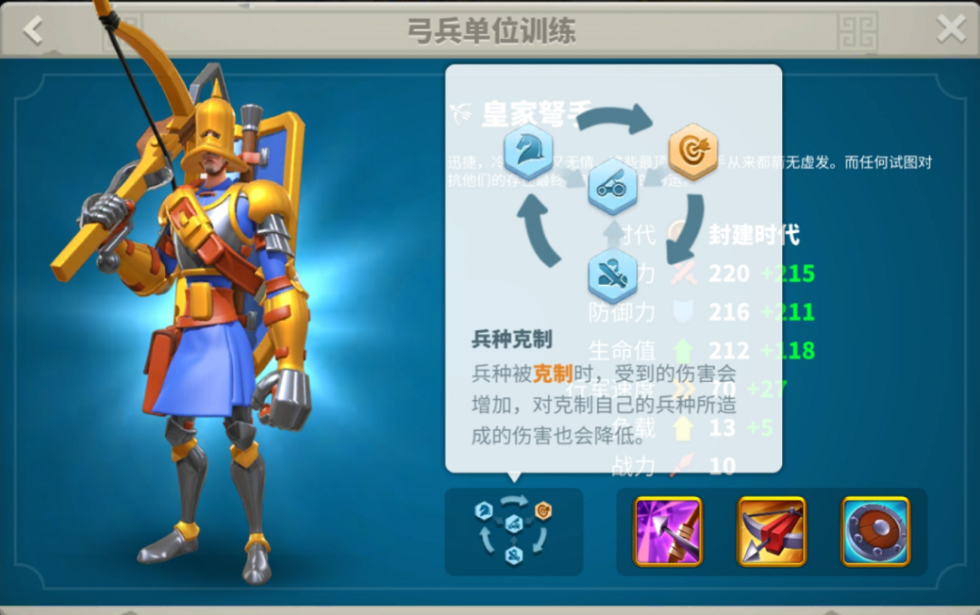 万国觉醒三支部队怎么添加