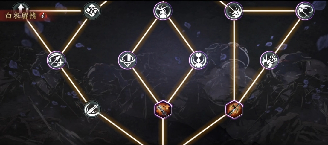 影之刃3心法铸魂是什么