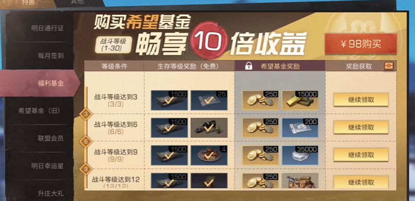 明日之后希望基金买什么好