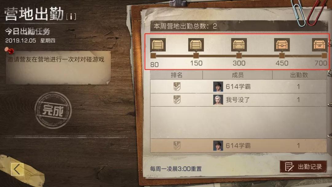 明日之后拿什么赚金条最好