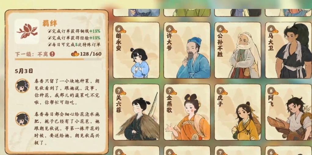 桃源深处有人家关六菲喜欢吃什么