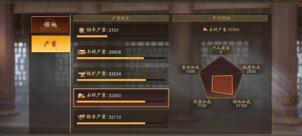 三国志战略版资源有什么用