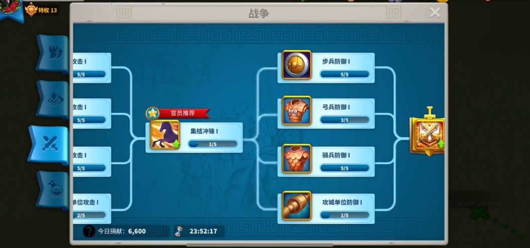 万国觉醒联盟贡献怎么加