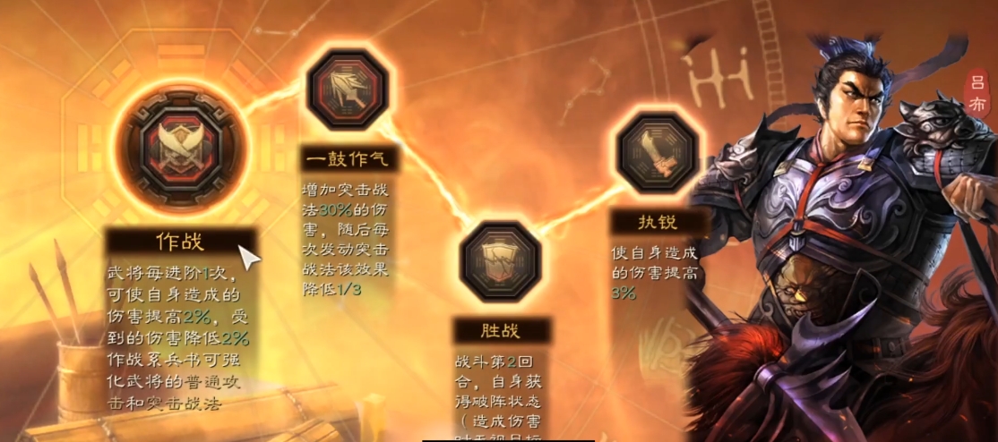 三国志战略版吕布什么属性好