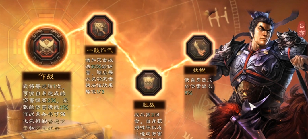 三国志战略版中吕布配什么兵书