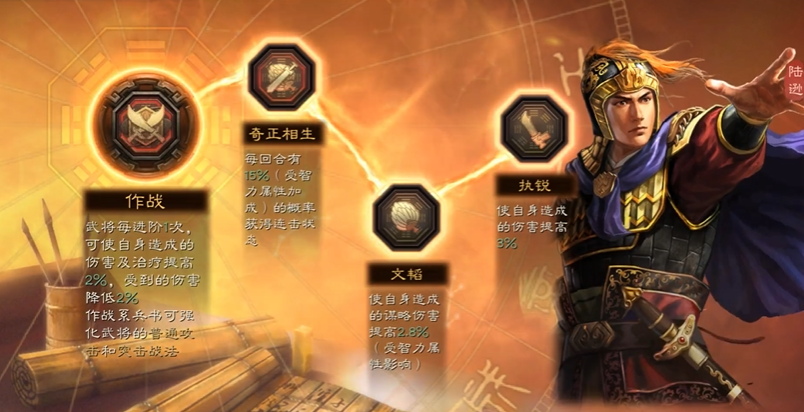 三国志战略版陈到搭配什么战法