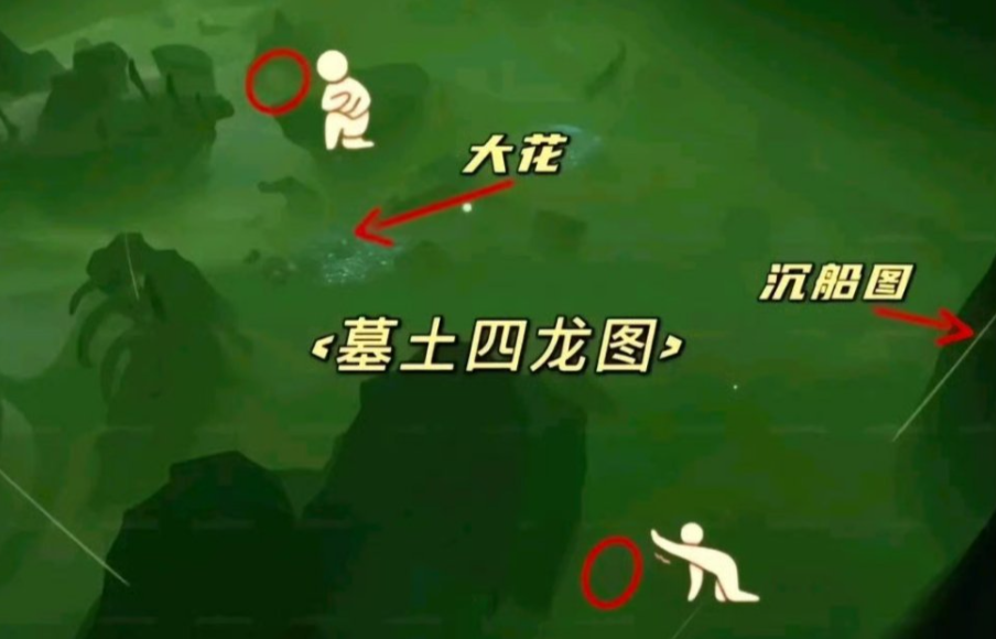 光遇驯龙怎么解锁