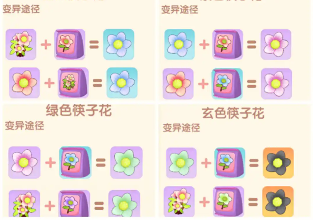 摩尔庄园花怎么布置