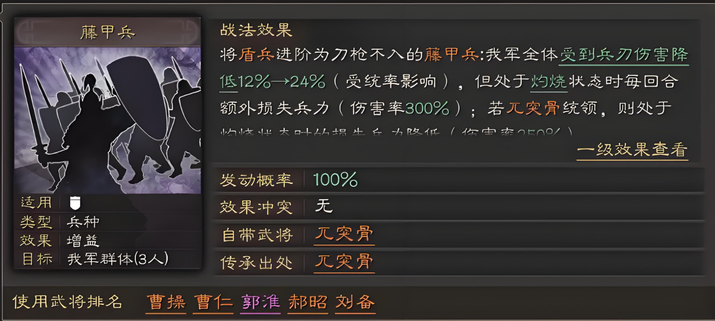 三国志战略版郭淮有什么用