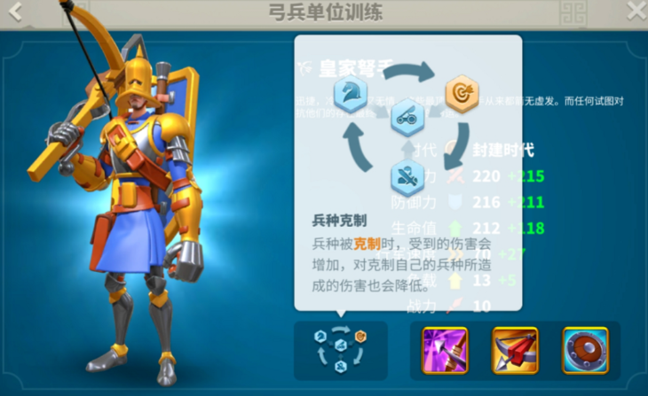 万国觉醒怎么打汉尼拔巴卡