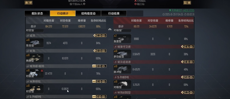 无尽的拉格朗日砂龙防空用什么带