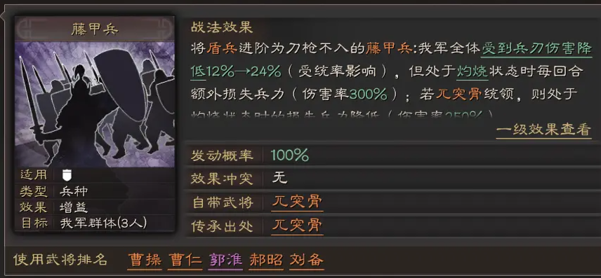 三国志战略版曹操盾什么战法