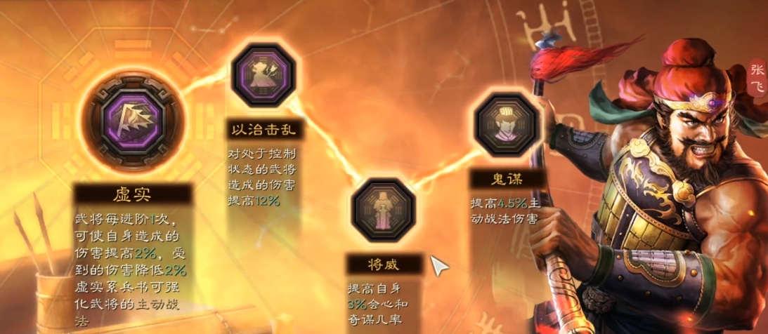 三国志战略版中张飞带什么兵书