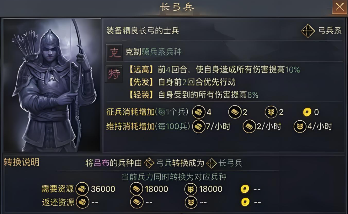 率土之滨群吕布传什么兵种好