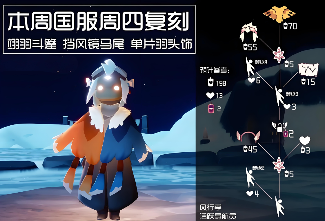 光遇风行季先祖可以换什么