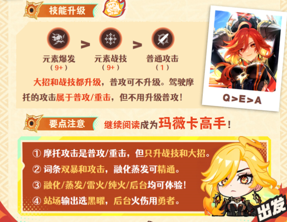 原神玛薇卡怎么配队