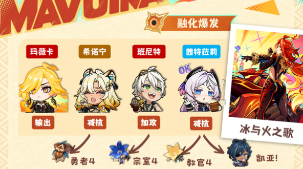 原神玛薇卡怎么配队