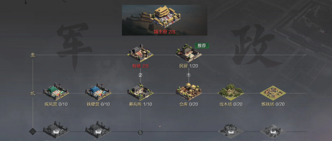 率土之滨贫民怎么玩