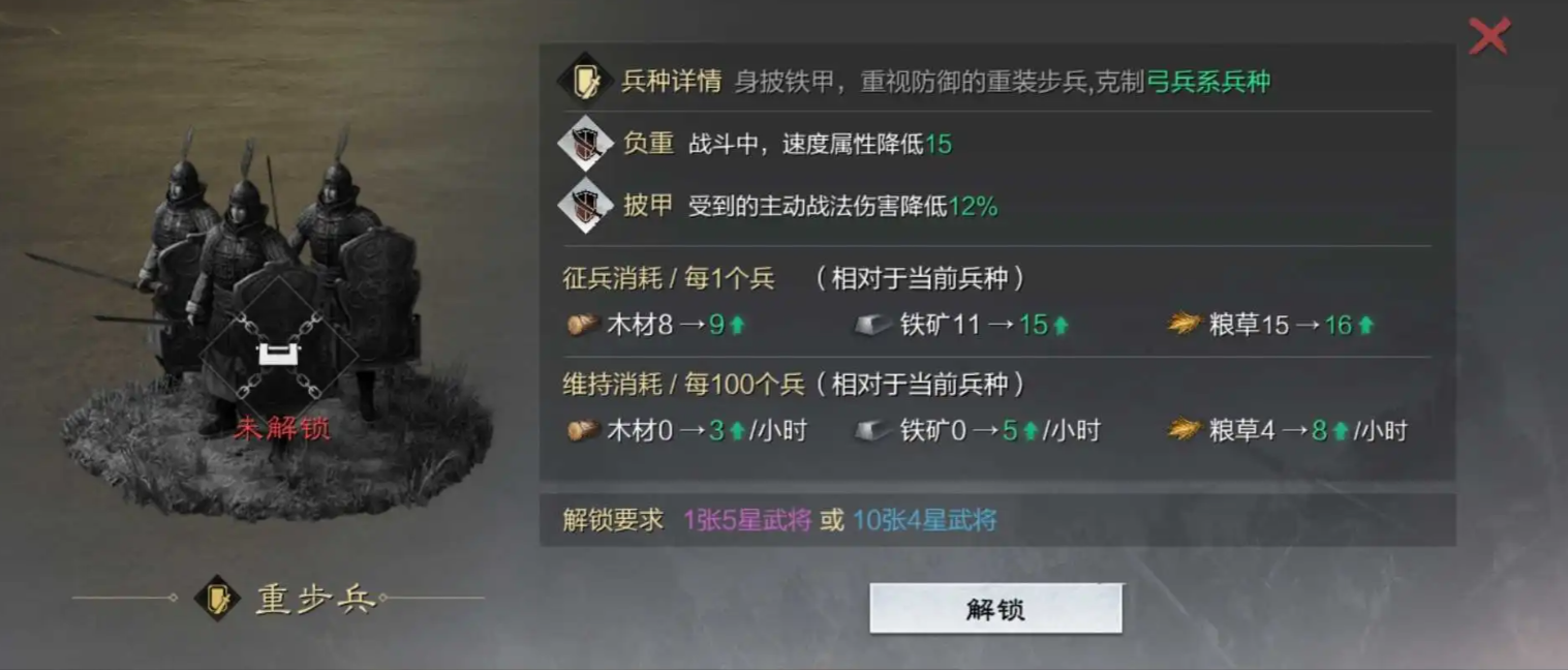 率土之滨怎么多带兵