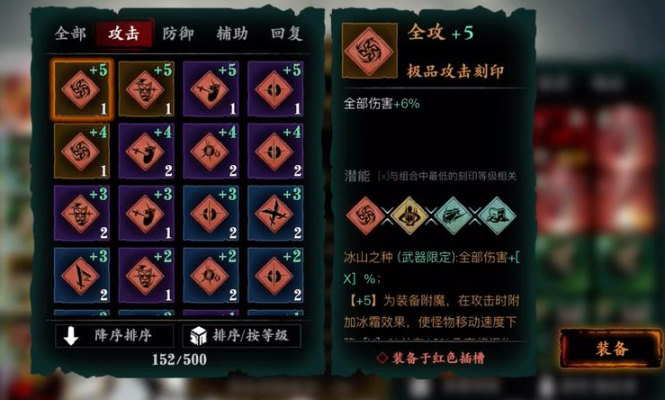 影之刃五圣是什么意思