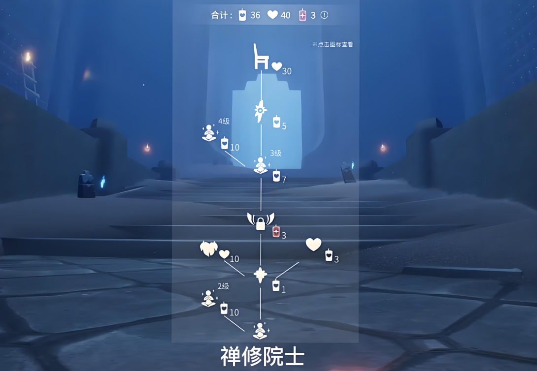 光遇萌新先祖先换什么