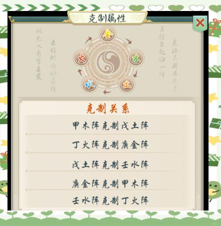 大掌门2五行阵法在哪里