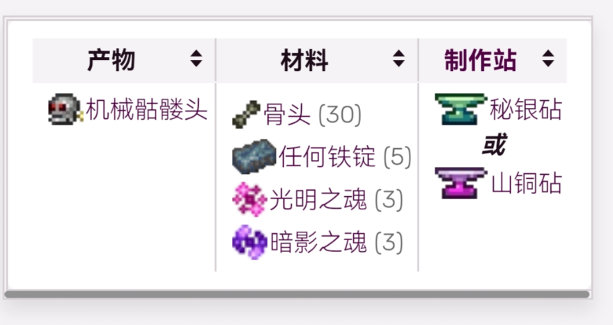 泰拉瑞亚机械骷髅王怎么召唤
