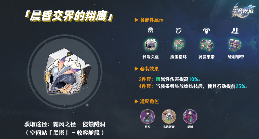 星穹铁道布洛妮娅什么属性 星穹铁道布洛妮娅什么属性